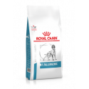 Royal Canin Veterinary Diets-Croquettes Anallergenic (1)