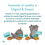 Pienso para perros mayores Edgard & Cooper con pollo fresco y salmón